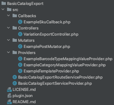 Folder structure