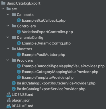 Folder structure